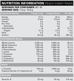 EHP Labs Beyond BCAA