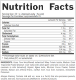 Nutrex Research Isofit Whey Protein Isolate